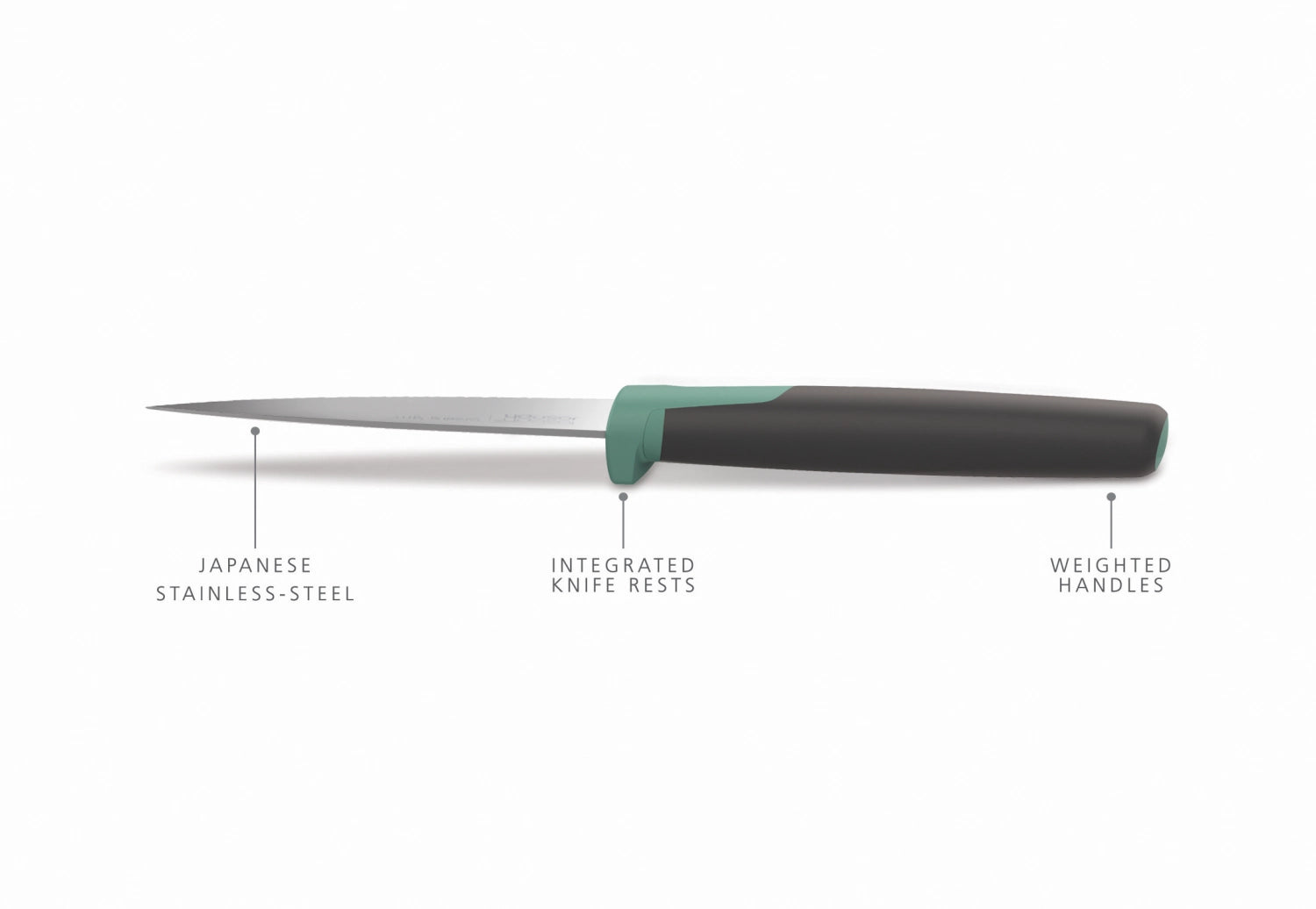 Praktisches 5-teiliges Küchenmesser-Set von Joseph Joseph, präsentiert in einem modernen Karussell für optimale Organisation und schnellen Zugriff.